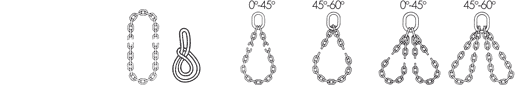 JDT Working Load Limits Chain Slings1